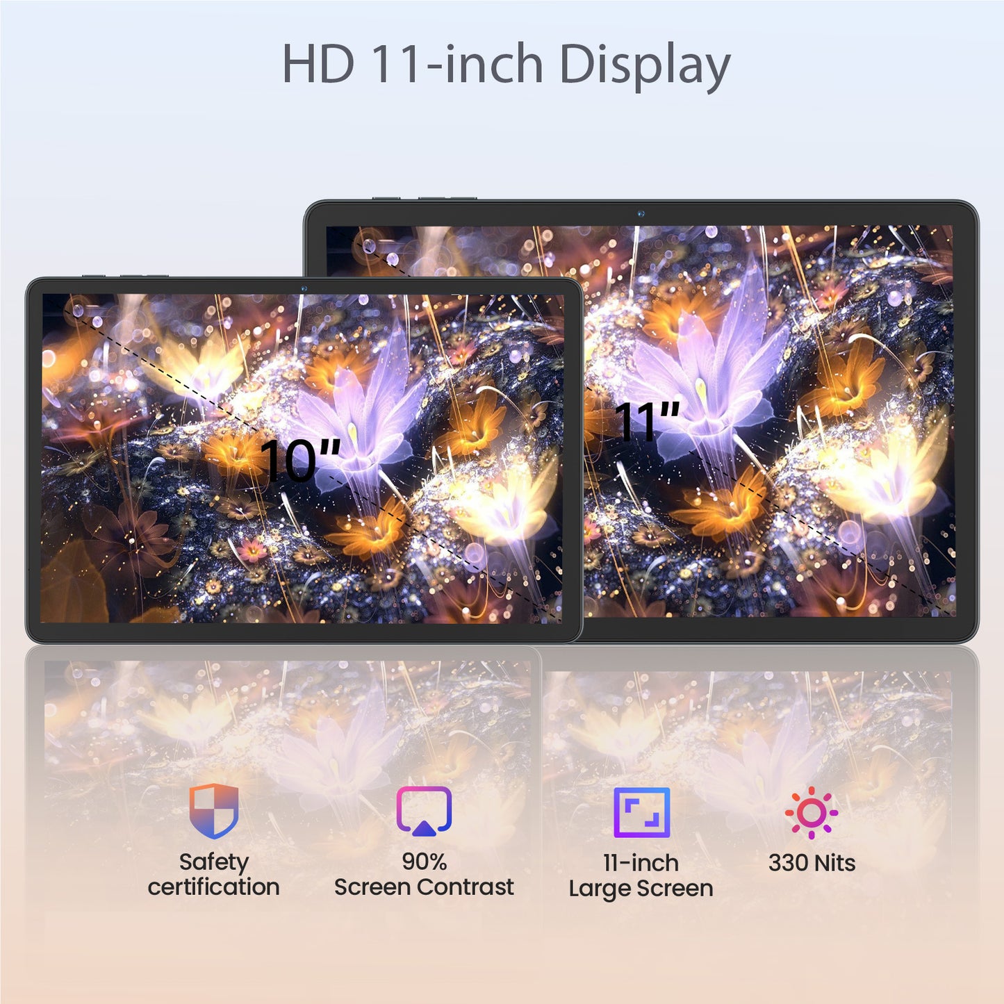 Android 14 Tablet,11 inch Tablet with Keyboard,16+128GB ROM 1TB Expand, Octa-Core Processor, 1280x800 IPS HD Touch Screen, GPS, WiFi, 8MP+13MP Dual Camera, Bluetooth