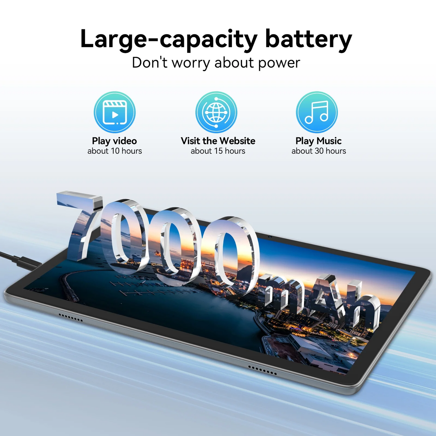 Tablets 10.1 inch Android 12 Tablet 5G Wifi Tablet Octa-Core Arm 4GB Ram 128GB Rom 1TB Expand Wifi Gps Bluetooth