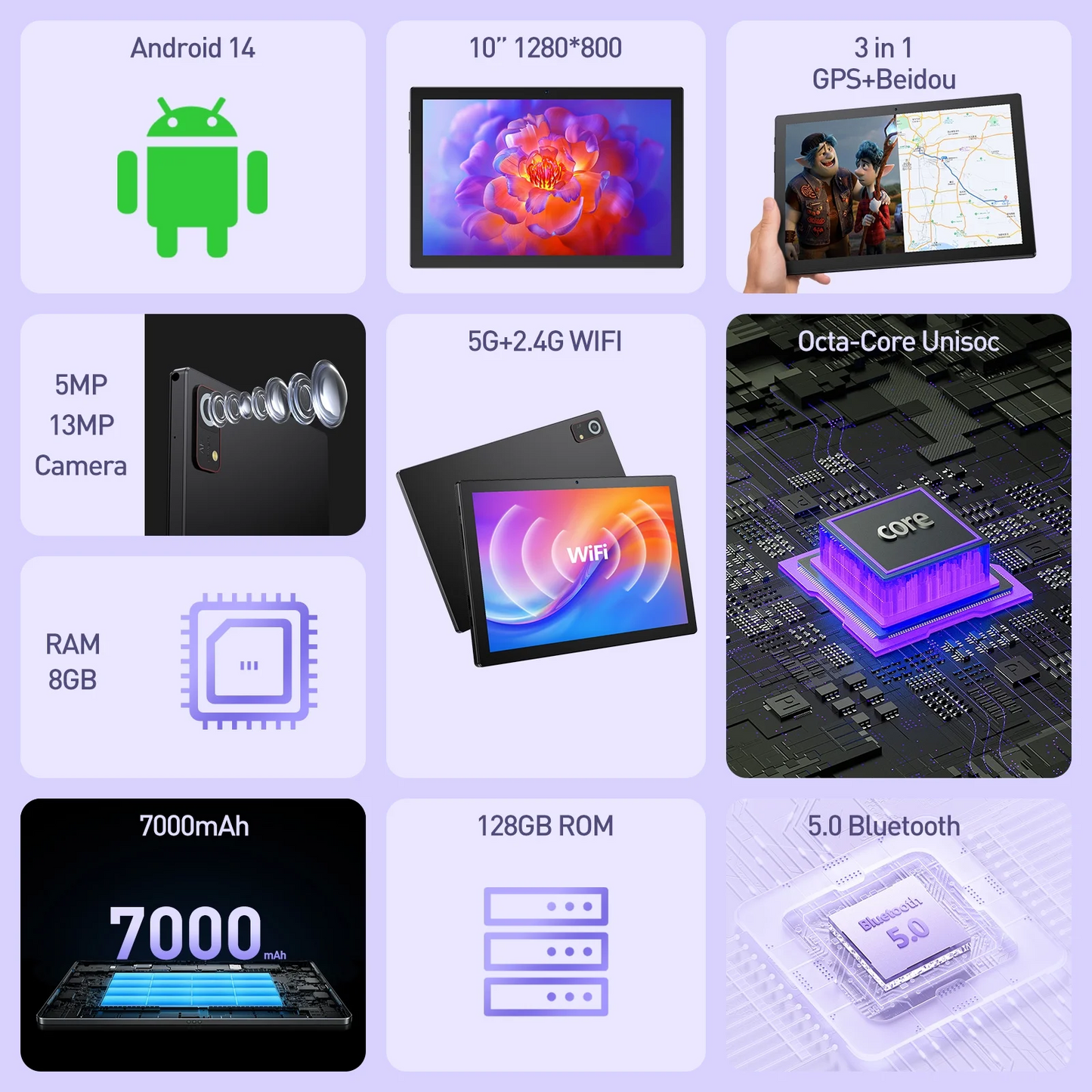 Antemper 10 inch 2024 Latest Android 14 Electronics Tablet, 2 in 1 Tablet With Keyboard And Mouse, 1280 * 800 FHD Display, Octa Core, 8GB RAM+128GB ROM, 7000mAh, 5MP+13MP Camera