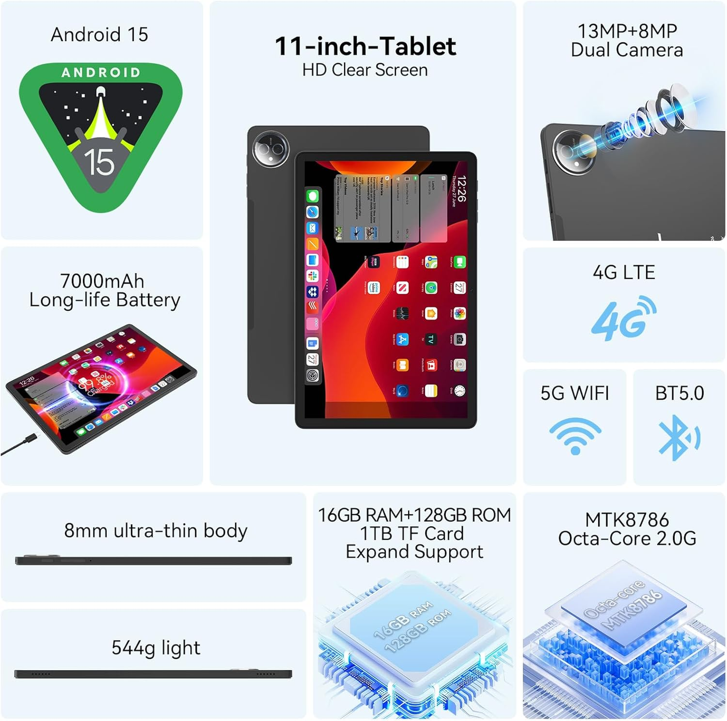 Tablet 11 inch Android 15 Tablet, 2025 Latest Update 128GB ROM 16GB RAM, 4G LTE Tableta, 5G WiFi+Cellular, Octa-Core MTK8786, 21MP Dual Camera,1TB Expand, Incell FHD Screen, T-Mobile SIM Card Support