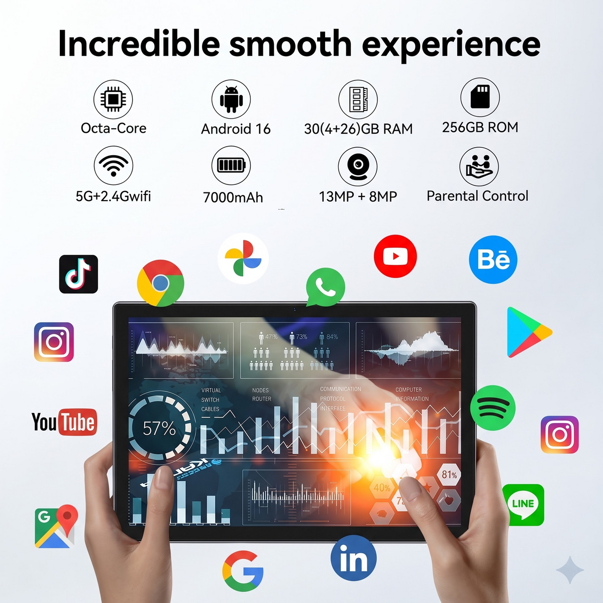 Android 16 Tablets 10 inch Tablet,30GB RAM 256GB ROM 2TB TF, MTK6769 Octa-Core AI Tableta,5G Wifi,Touch Screen,GPS,WiFi,Dual Camera,BT 5.0,7000mAh Battery,Electronics Tablets with Keyboard
