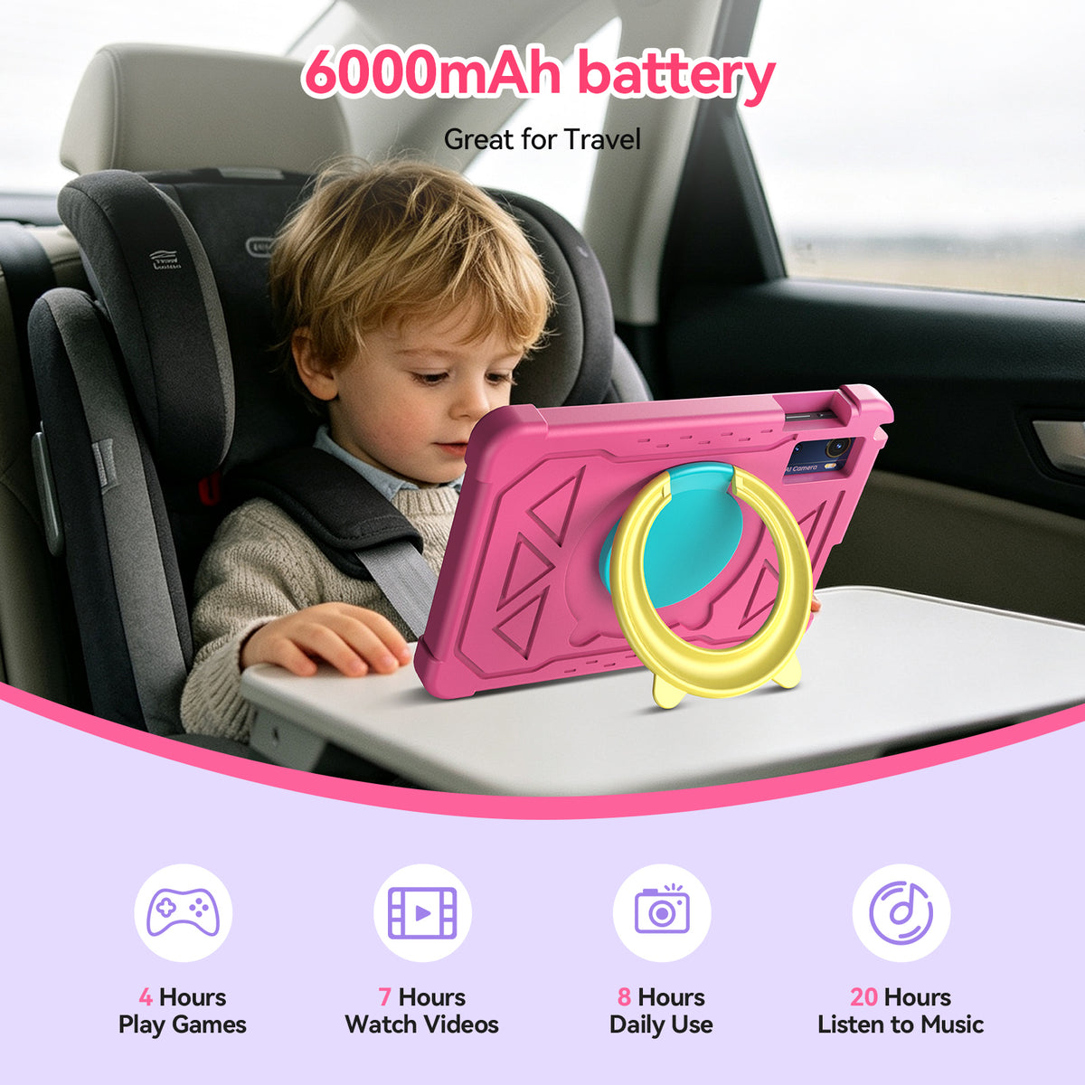Android 16 Tablet,10 inch Kids Tablet,20GB RAM+ 64GB ROM,Parental Control, 5G WiFi,Octa-Core,Bluetooth,GPS,Pre-Installed Learning Tablet Apps,Back to School Gift,Toddlers Tablets with Shockproof Case