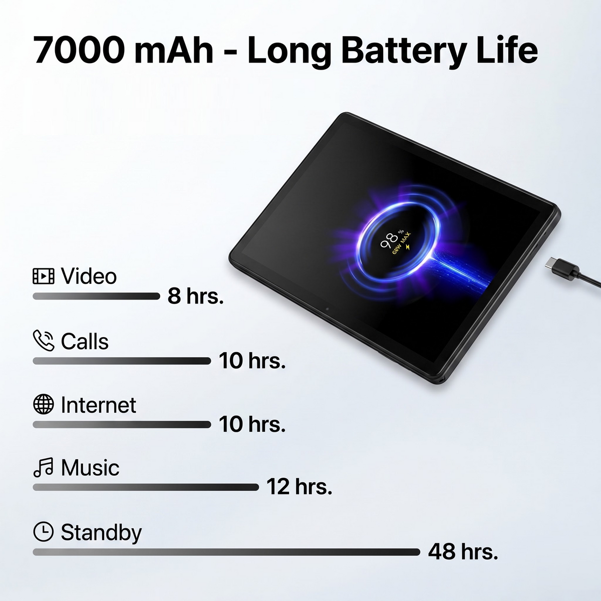 Android 16 Tablets 10 inch Tablet,30GB RAM 256GB ROM 2TB TF, MTK6769 Octa-Core AI Tableta,5G Wifi,Touch Screen,GPS,WiFi,Dual Camera,BT 5.0,7000mAh Battery,Electronics Tablets with Keyboard