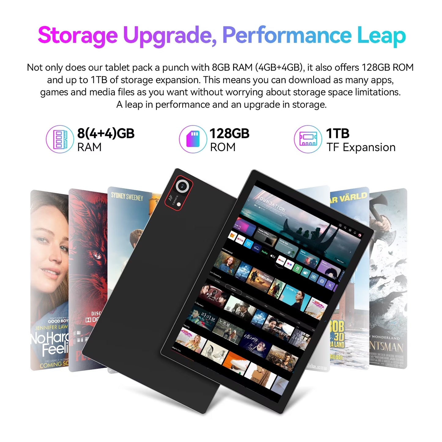 Android 14 tablet 10.1 inch,8GB RAM 128GB ROM,Unisoc T606 CPU,7000mAh 1920*1200 IPS HD Touchscreen,5G WiFi,Bluetooth,5+13MP Camera,GPS(Black)